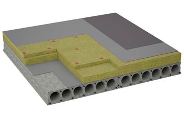 considerations of Salehurst flat roofing insulation